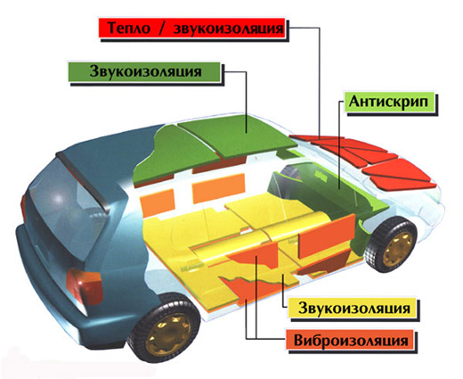 mazda официальные диллеры