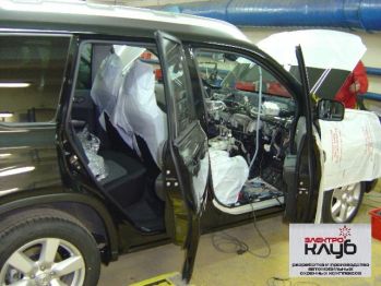 Авторская защита от угона NISSAN X-TRAIL